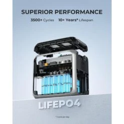 BLUETTI AC200P Générateur Solaire 2000Wh/2000W Pour Camping-car, Maison 10 BLUETTI AC200P Générateur Solaire 2000Wh/2000W Pour Camping-car, Maison -Plein Air Fournitures Boutique bluetti ac200p generateur solaire 2000wh2000w pour camping car maison 4