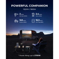 BLUETTI Générateur Électrique Portable AC180 1152Wh Batterie LiFePO4 Pour Voyage -Plein Air Fournitures Boutique bluetti generateur electrique portable ac180 1152wh batterie lifepo4 pour voyage 5