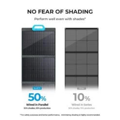 BLUETTI Panneau Solaire PV120 120W Pour Centrales Électriques EB3A Pour Camping 12 BLUETTI Panneau Solaire PV120 120W Pour Centrales Électriques EB3A Pour Camping -Plein Air Fournitures Boutique bluetti panneau solaire pv120 120w pour centrales electriques eb3a pour camping 5