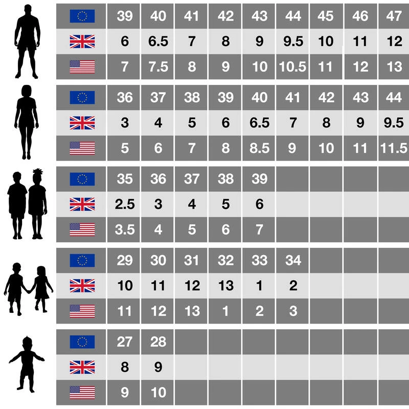 Regatta Chaussures De Randonnée HOLCOMBE Unisexe (Bleu Marine/lilas) 5 Regatta Chaussures De Randonnée HOLCOMBE Unisexe (Bleu Marine/lilas) – Image 5