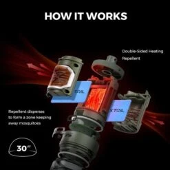 Flextail TINY REPEL- 3-IN-1 Répulsif Anti-moustique Portable Avec Lantern -Plein Air Fournitures Boutique flextail tiny repel 3 in 1 repulsif anti moustique portable avec lantern 4