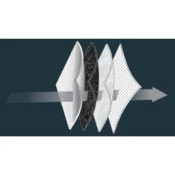 LOT DE 10 FILTRES FFP1 POUR DEMI MASQUE FILTRANT BROYX -Plein Air Fournitures Boutique lot de 10 filtres ffp1 pour demi masque filtrant broyx 4