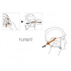 LOT DE 5 CASQUES PANGA BLANC PETZL -Plein Air Fournitures Boutique lot de 5 casques panga blanc petzl 3