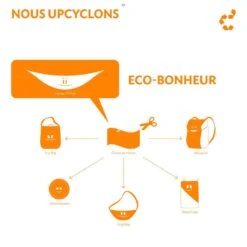 TICKET TO THE MOON Picnic Blanket Emerald / Green -Plein Air Fournitures Boutique picnic blanket emerald green 3