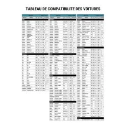 Porte-vélo Mottez Shiva 2 Hayon Ou Barres De Toit 2 Vélos Electriques -Plein Air Fournitures Boutique porte velo mottez shiva 2 hayon ou barres de toit 2 velos electriques 6